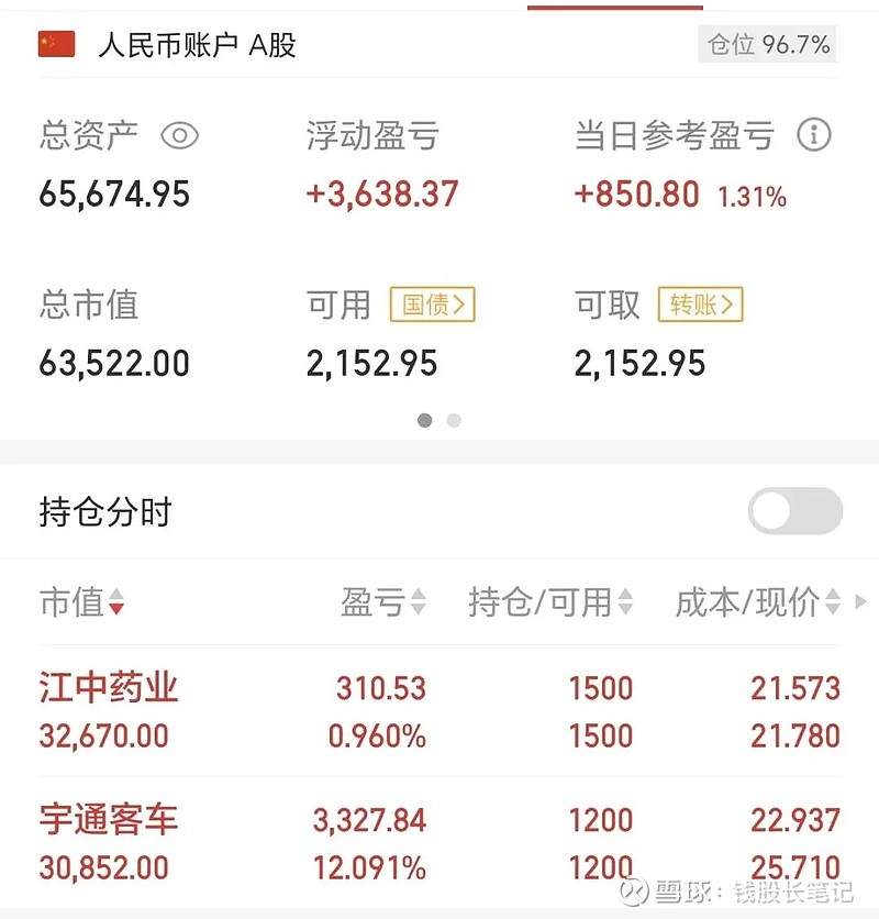 7月1日泰瑞转债上涨0.3%，转股溢价率13.98%