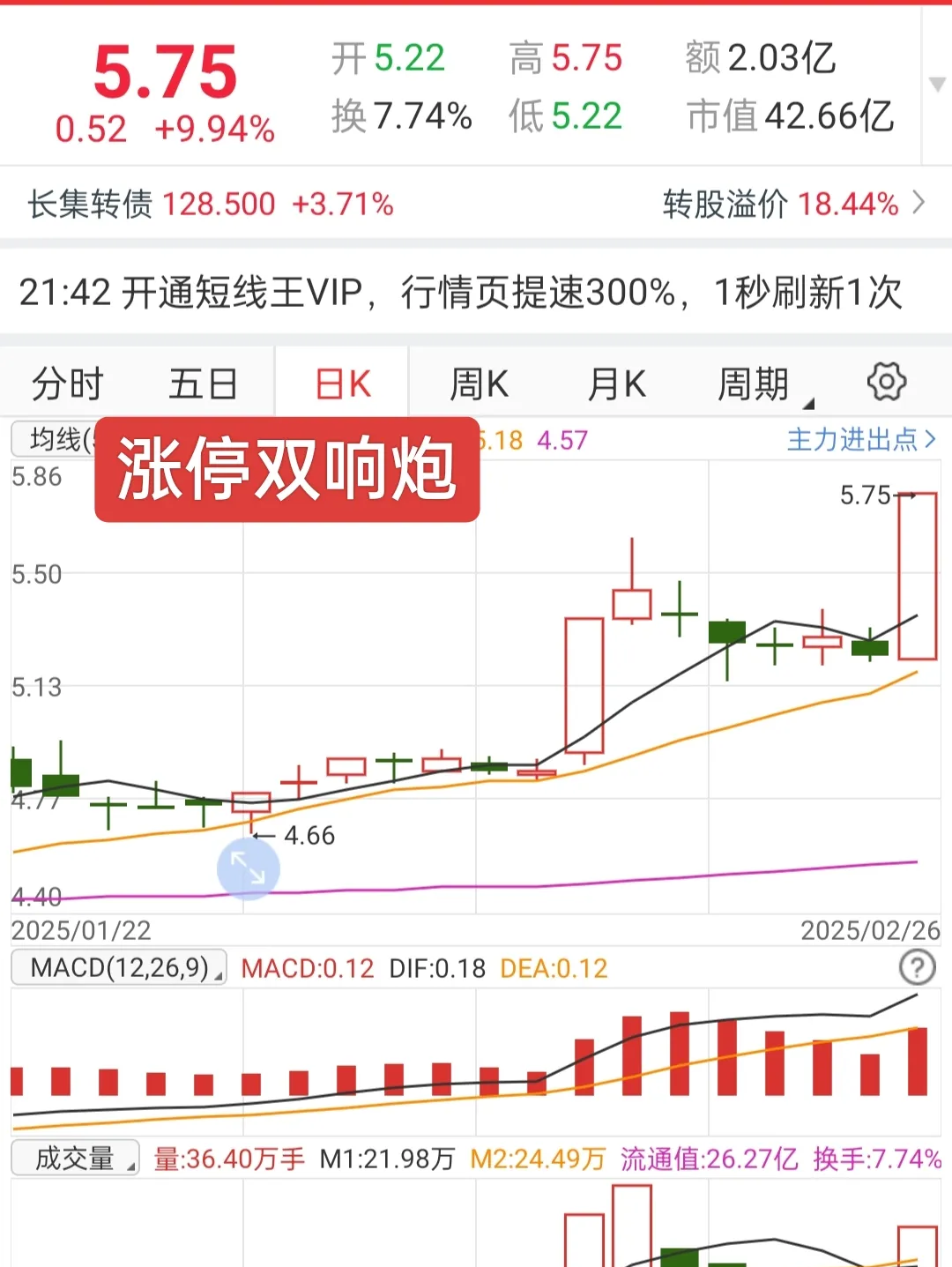 7月2日道通转债上涨1.43%，转股溢价率8.45%