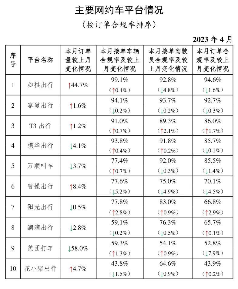 德国5月工业新订单环比下降1.4%