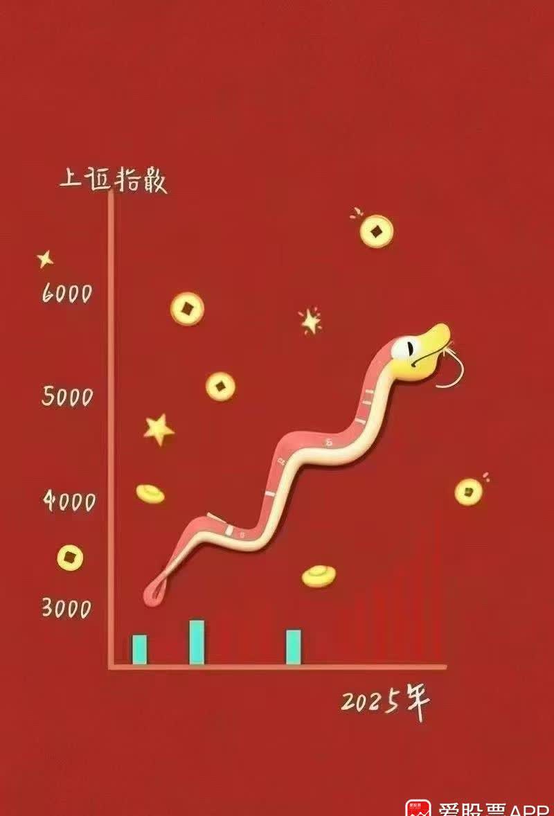 创新驱动全球资本重估中国资产 股市迎来普涨行情