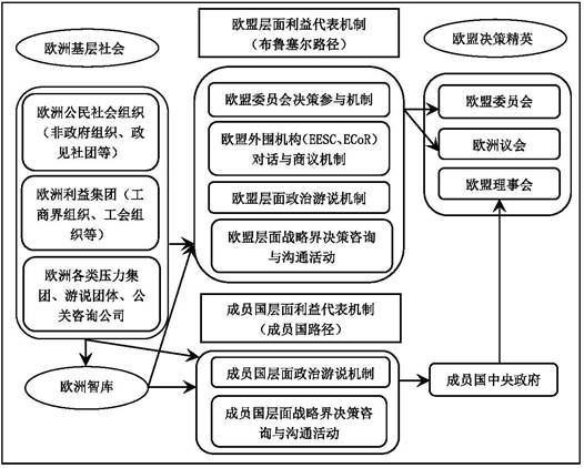 综述丨核心诉求分歧难消 美欧贸易谈判未有突破