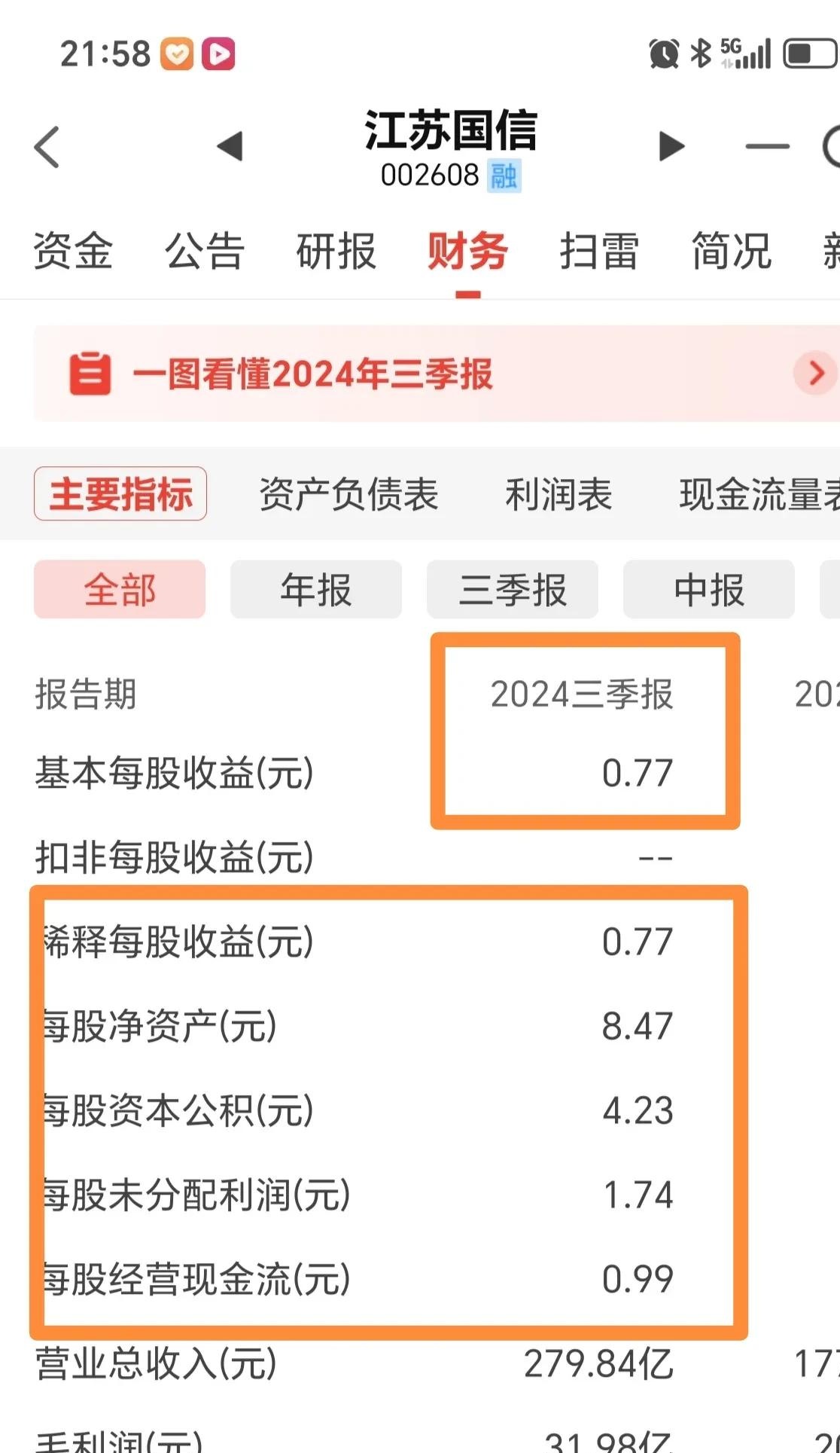 7月3日国检转债上涨0.37%，转股溢价率23.59%