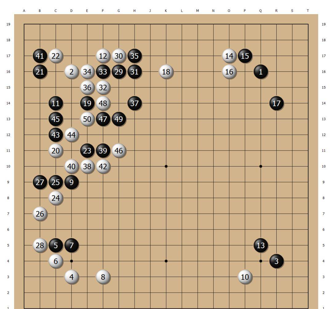 “四月决断”窗口期临近 券商看好两大布局方向