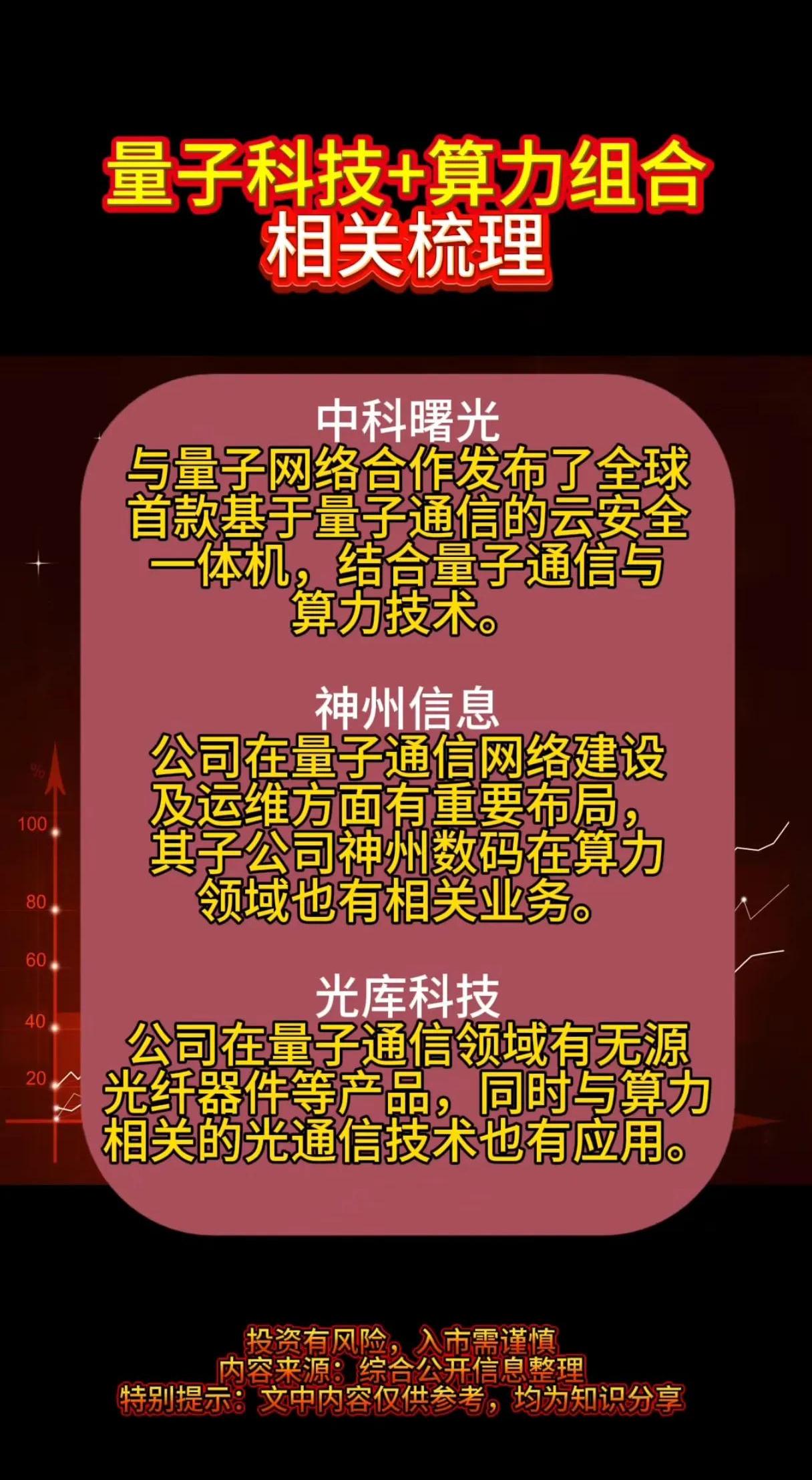 量子技术产业化需要耐心支持和理性环境
