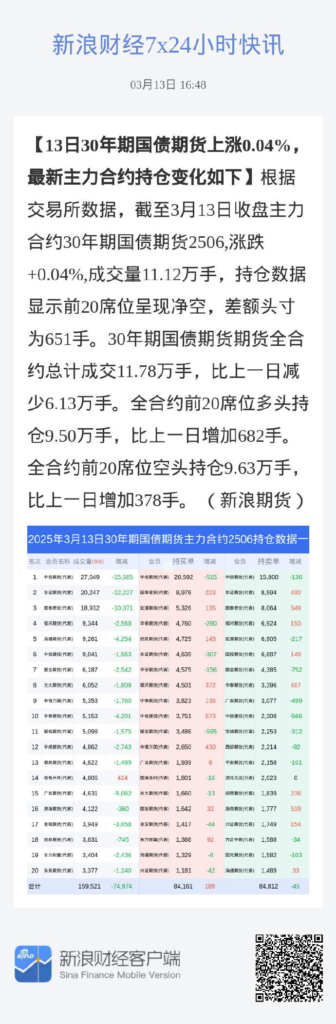 7月3日洁特转债上涨0.83%，转股溢价率223.47%