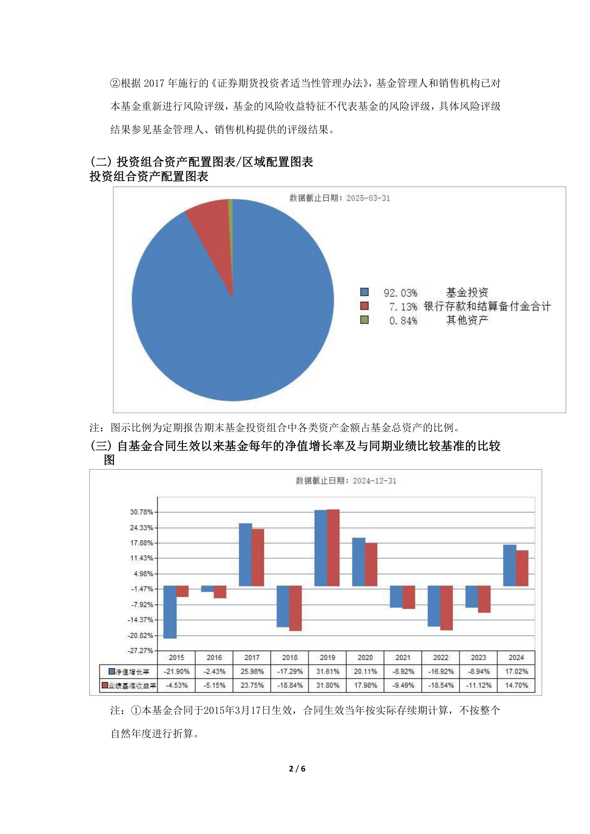 华夏上证综合全收益指数增强A,华夏上证综合全收益指数增强C: 华夏上证综合全收益指数增强型证券投资基金招募说明书