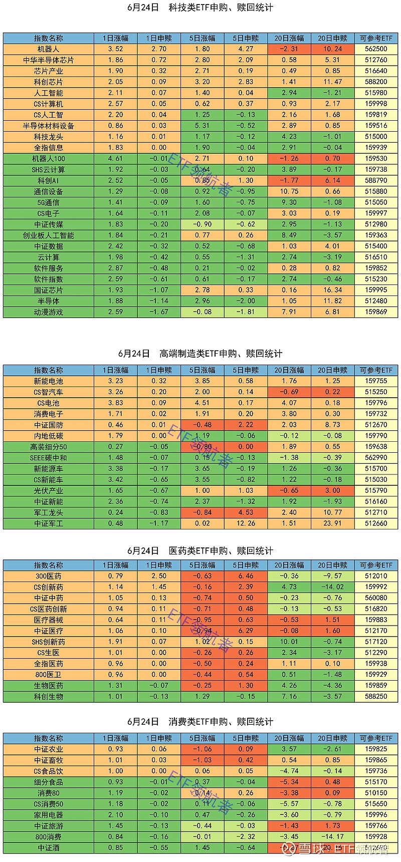 四季报点评：建信智汇优选一年持有期混合(MOM)基金季度涨幅2.89%