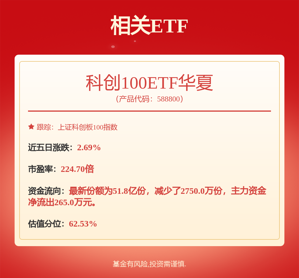 四季报点评：广发沪港深医药混合C基金季度涨幅-8.63%