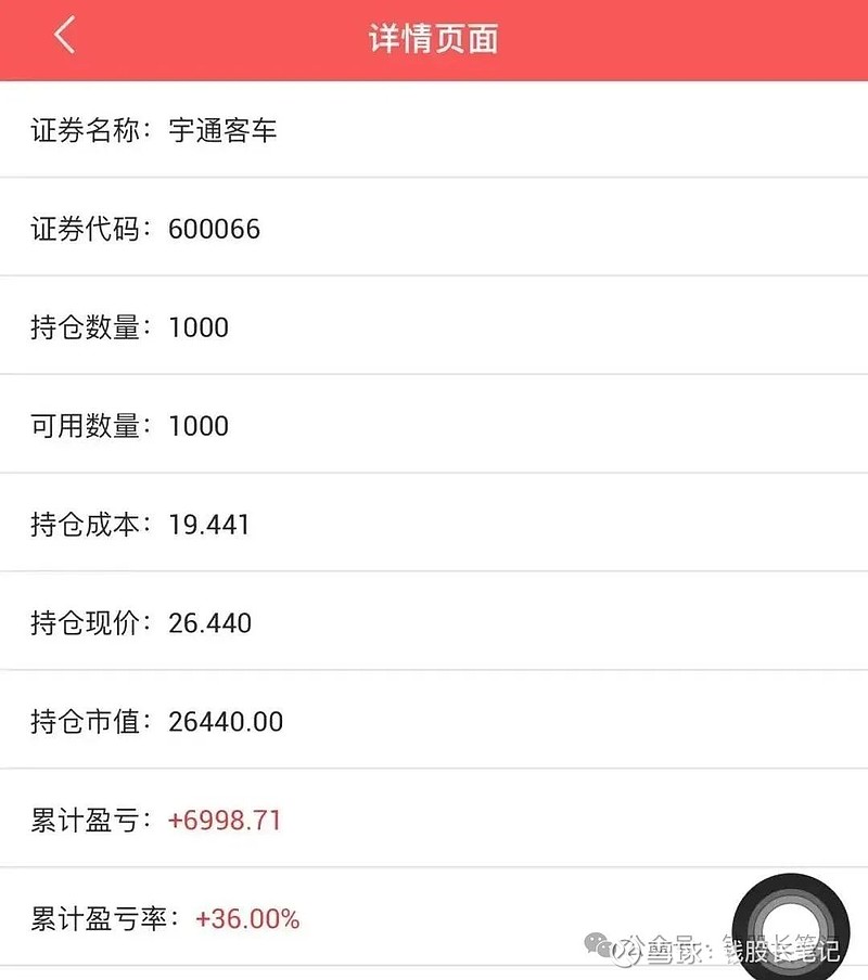 7月3日建工转债上涨0.03%，转股溢价率39.54%