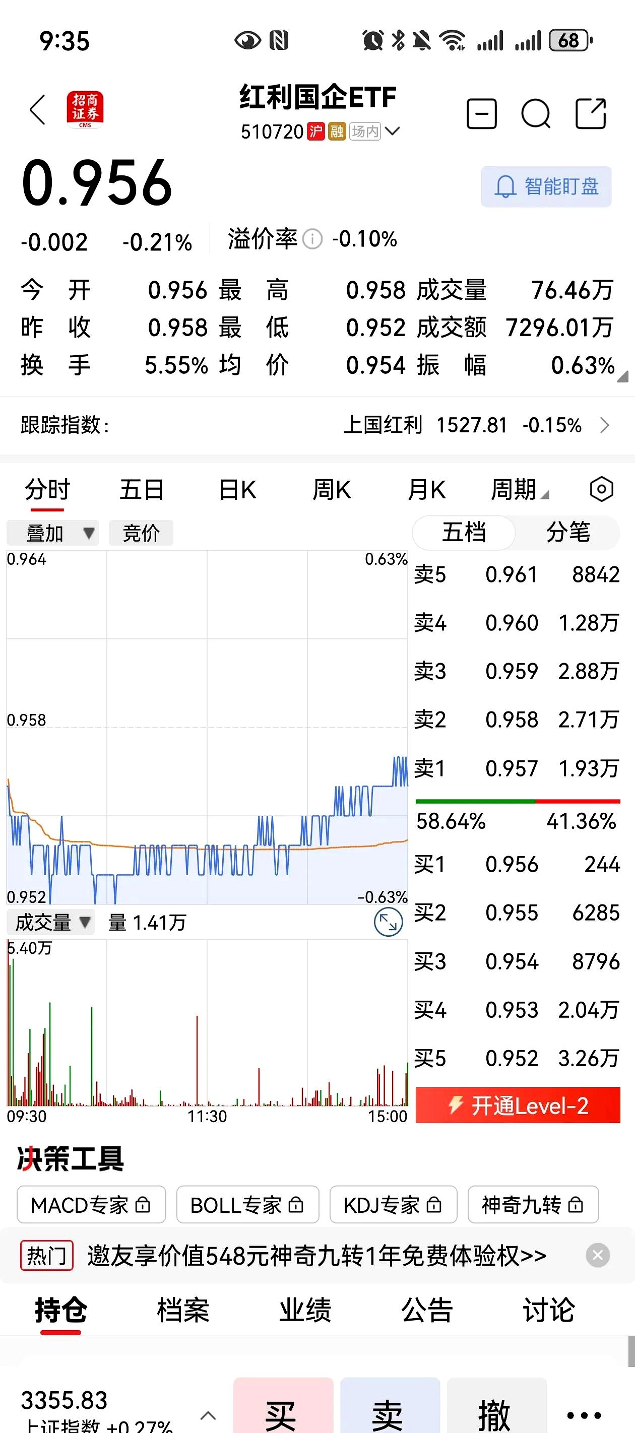 7月3日志邦转债上涨0.42%，转股溢价率45.58%