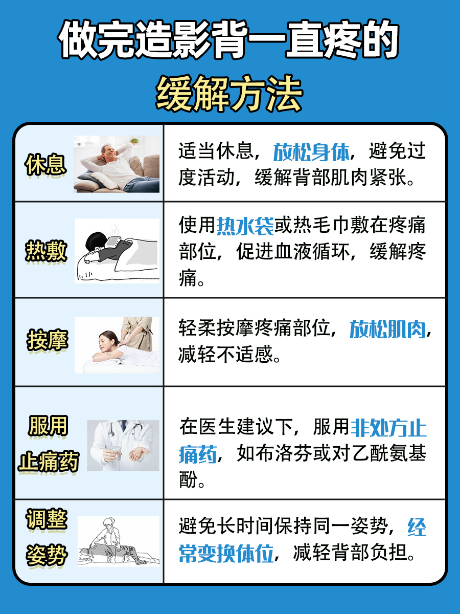 联影医疗进入阵痛期