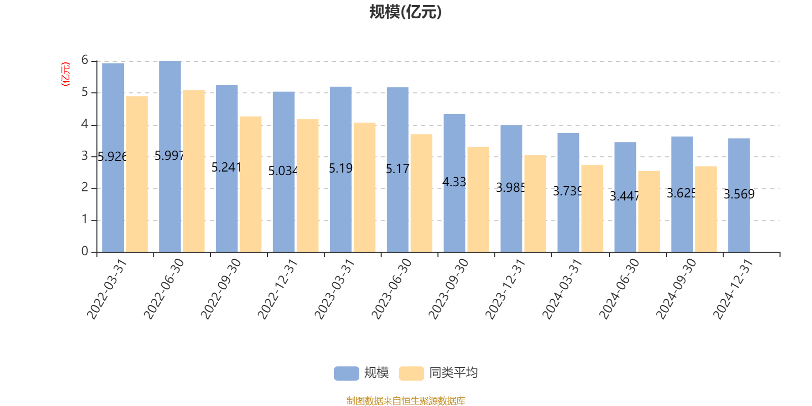1月22日基金净值：国联聚优一年定开债券最新净值1.0508，涨0.03%
