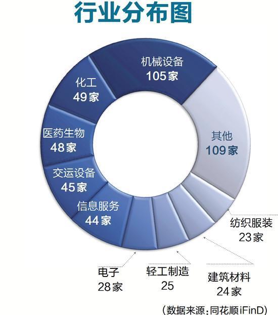新闻多一点 | 阳泉阀门股份有限公司：专精特新“小巨人”企业