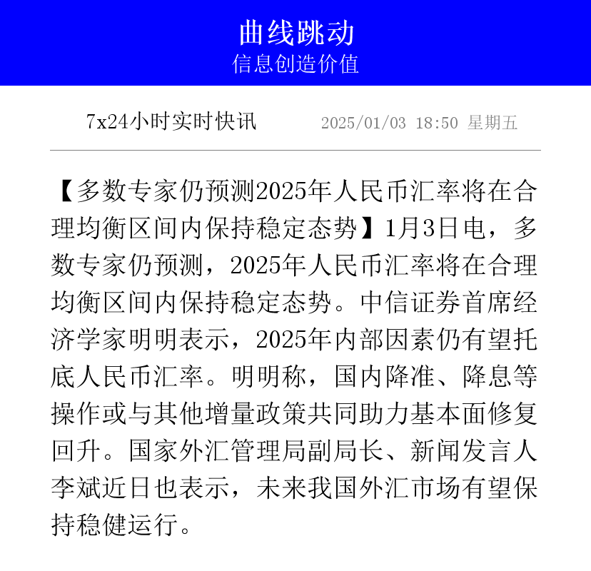 博鳌报告：亚洲多数股指或在频繁波动中上涨 主要经济体汇率预计将保持总体稳定
