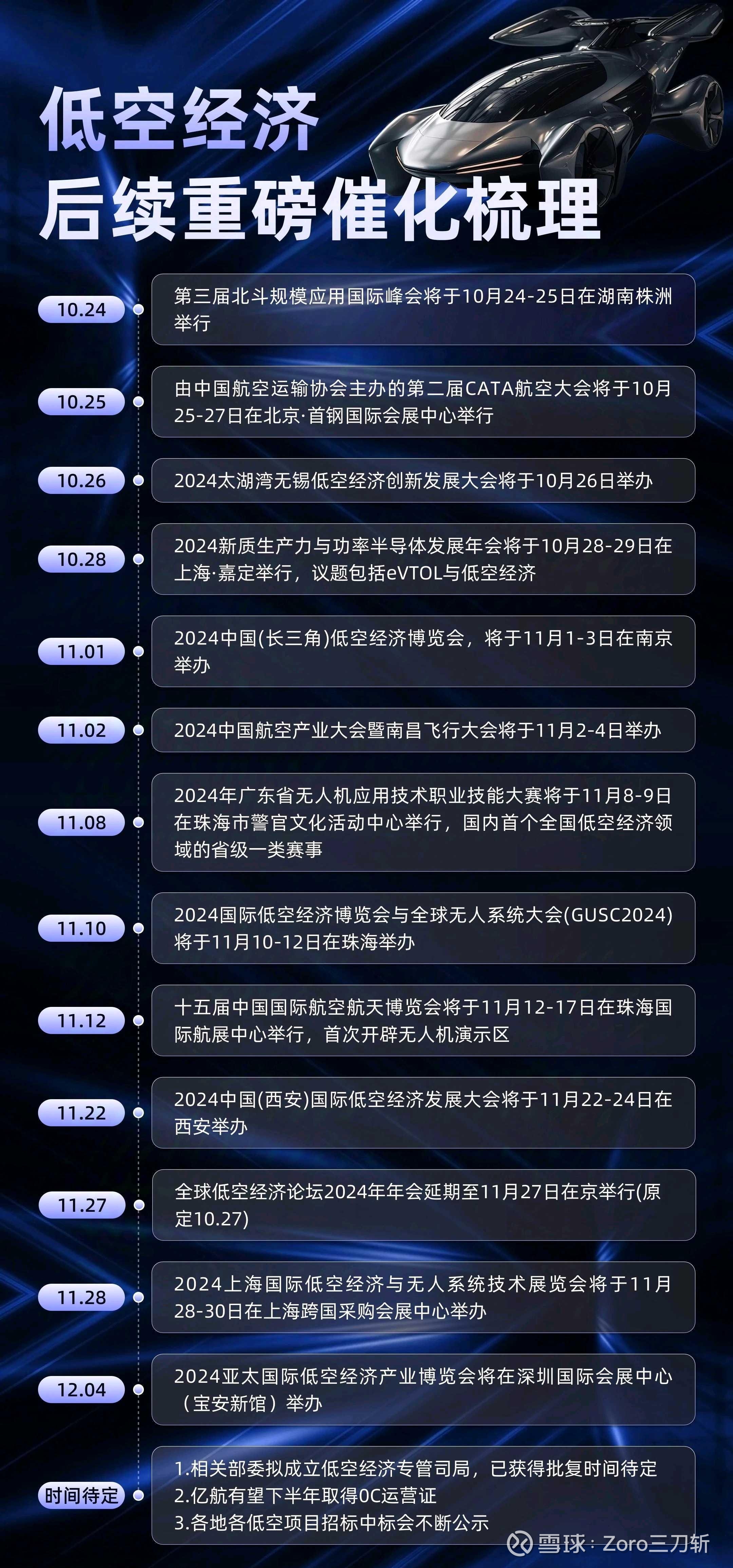 低空经济如何飞得更好