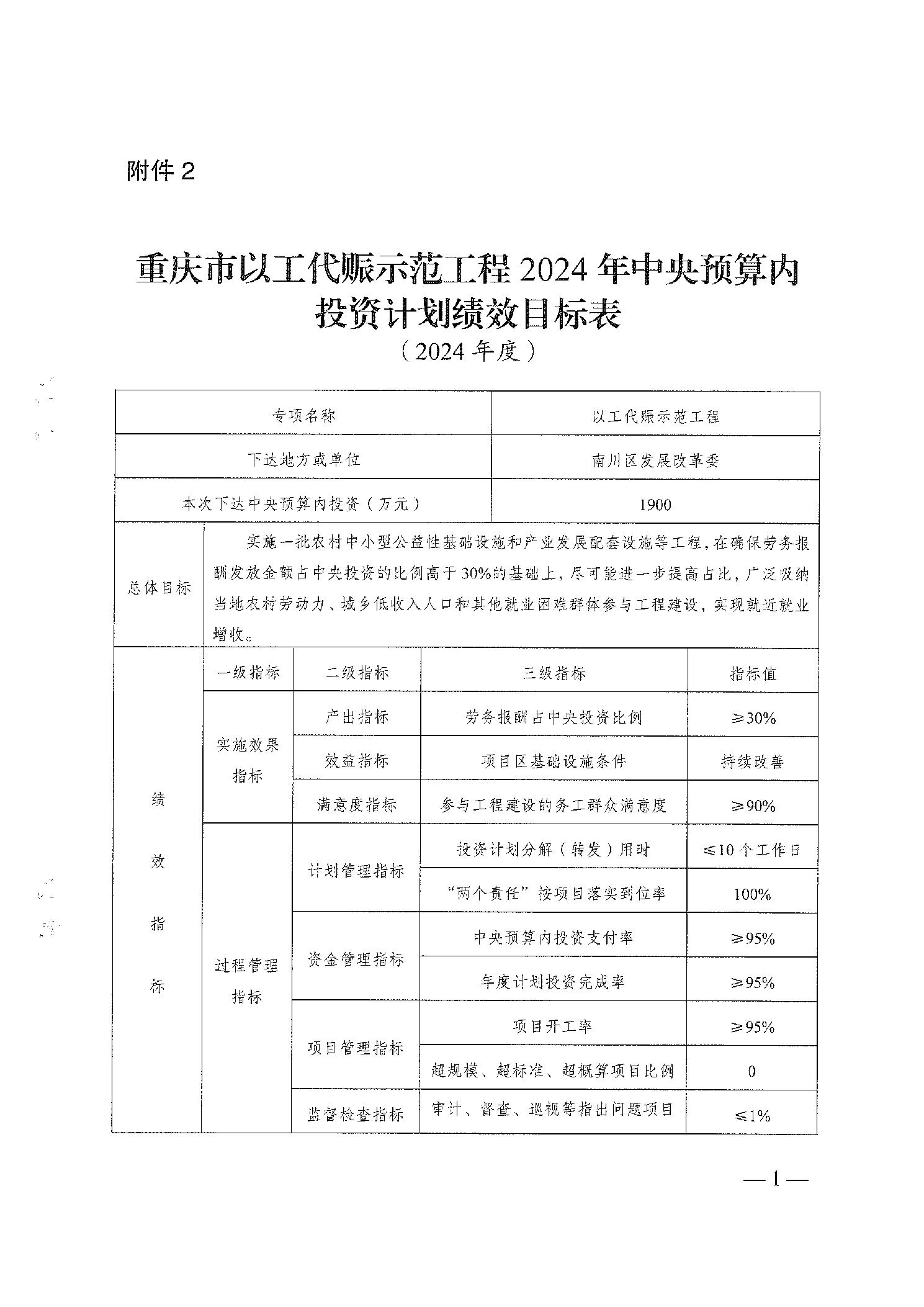 国家发展改革委新增下达100亿元以工代赈中央投资