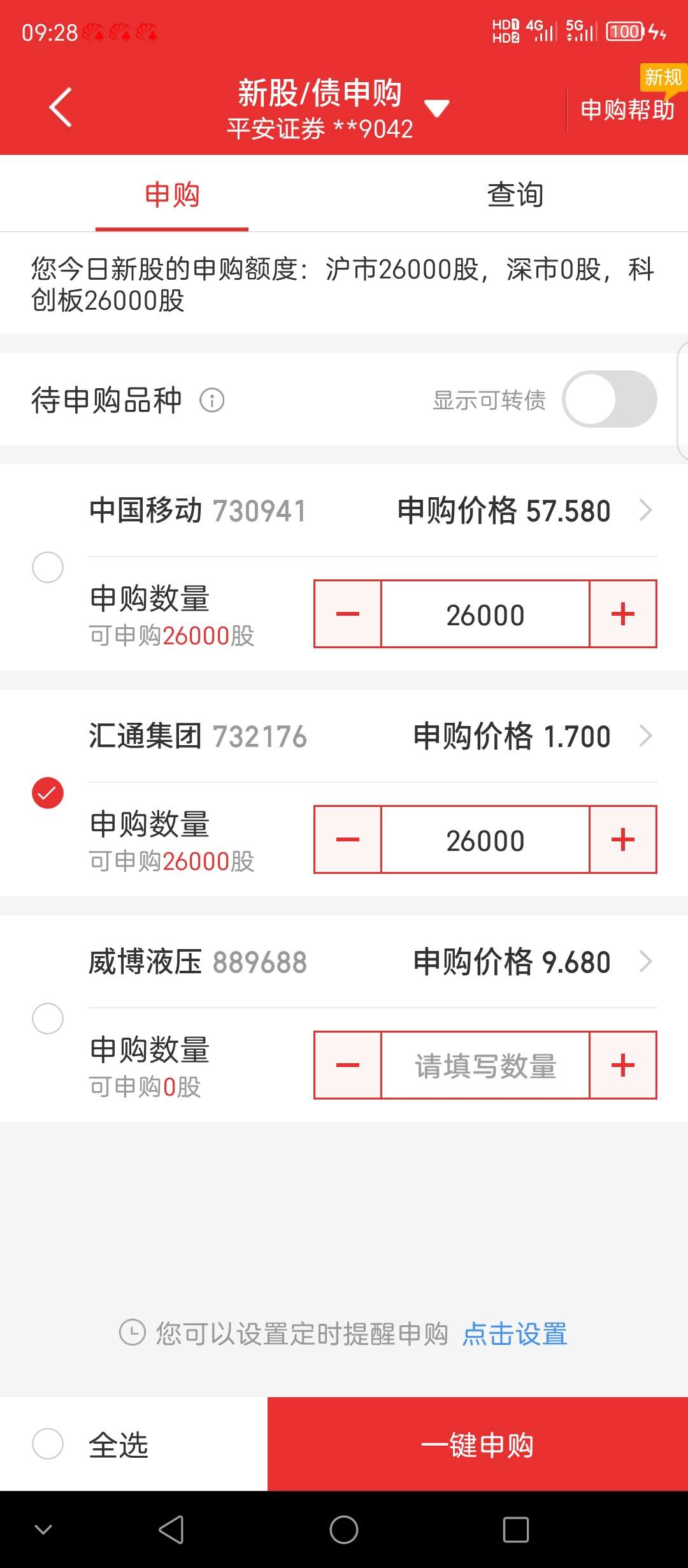 今日申购：中国瑞林