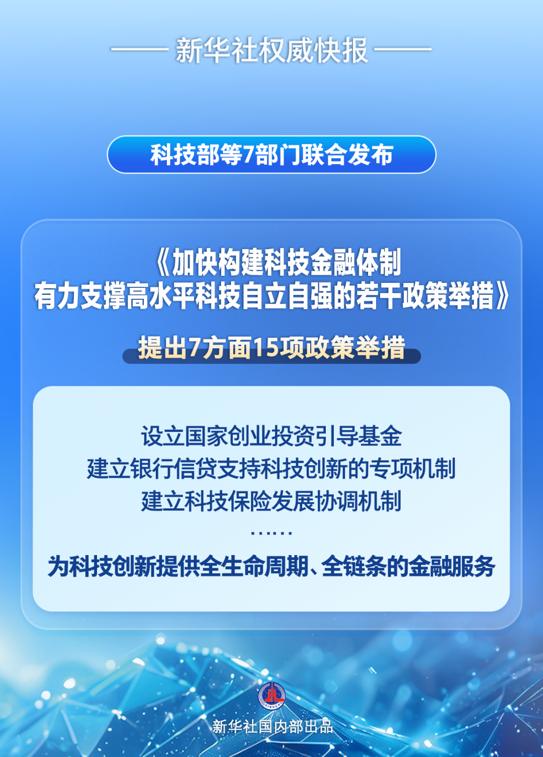 央行等四部门联合印发《金融“五篇大文章”总体统计制度（试行）》