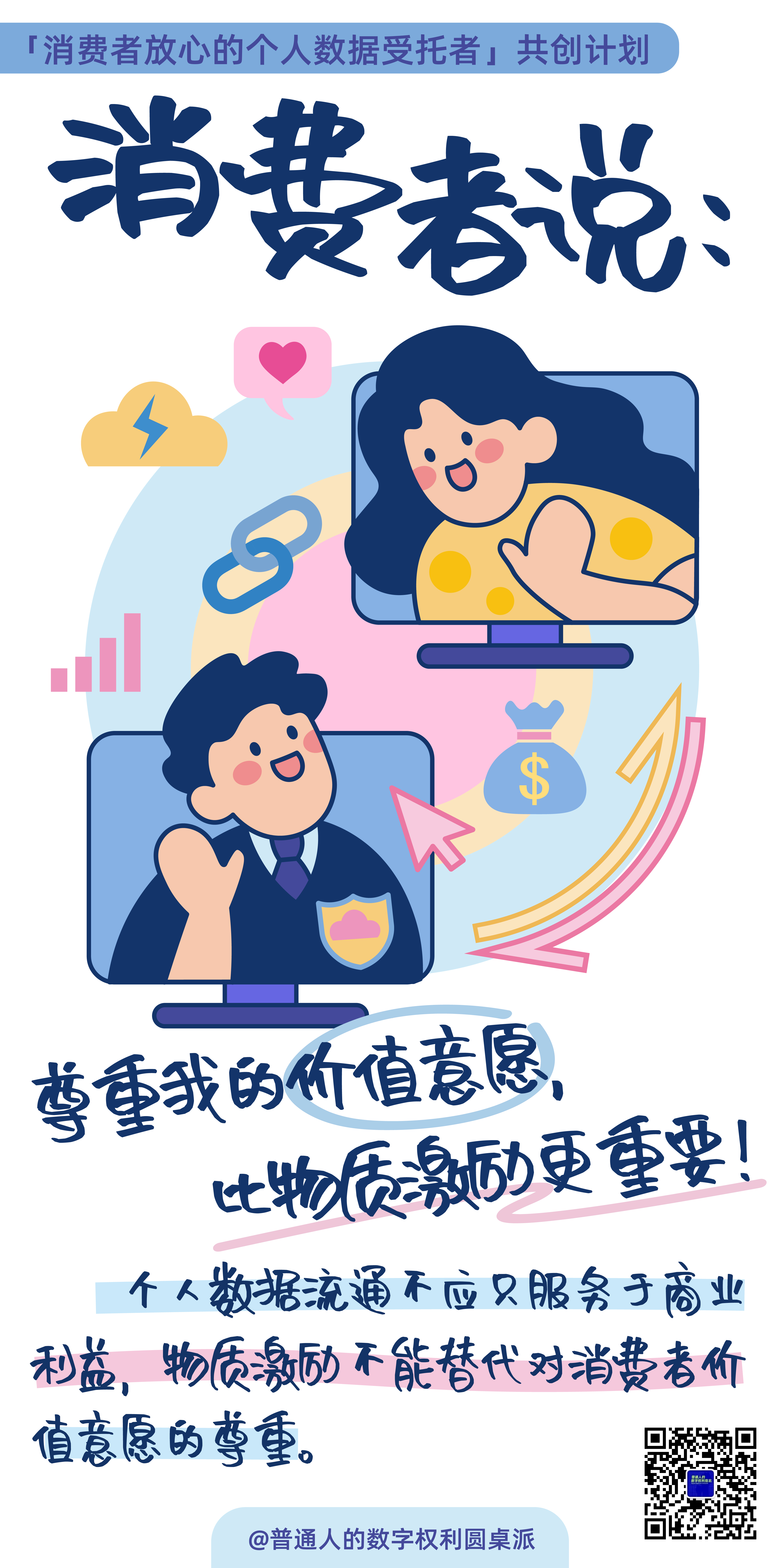 优化保障体系释放消费潜能