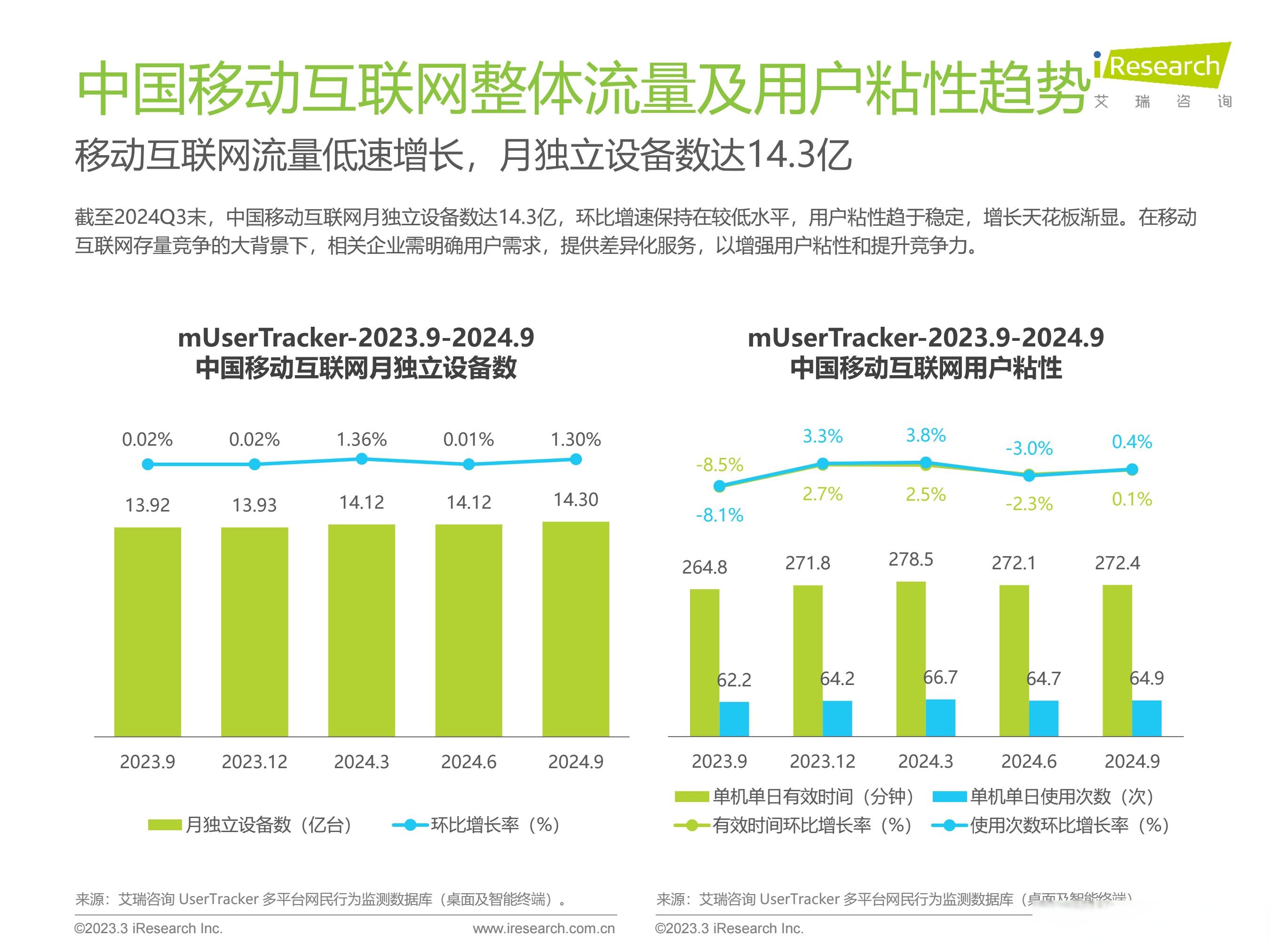 数据要素产业加速跑 上市公司布局忙