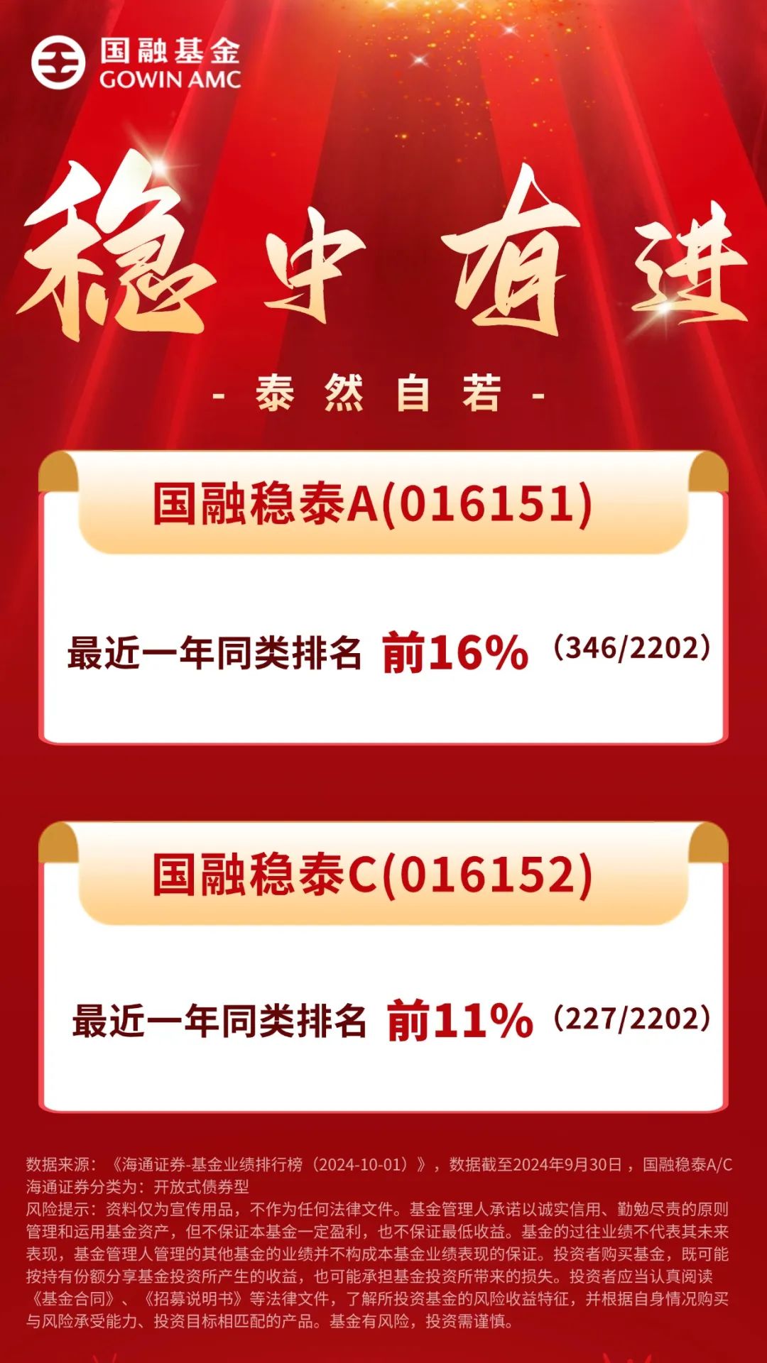 前五月基金首尾业绩相差超100% 港股主题基金罕见登顶