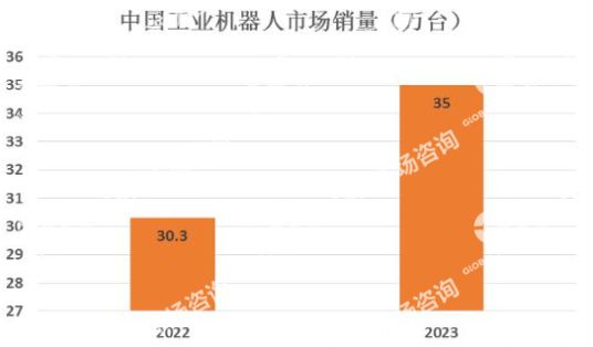 “十四五”我国经济增量预计超35万亿元