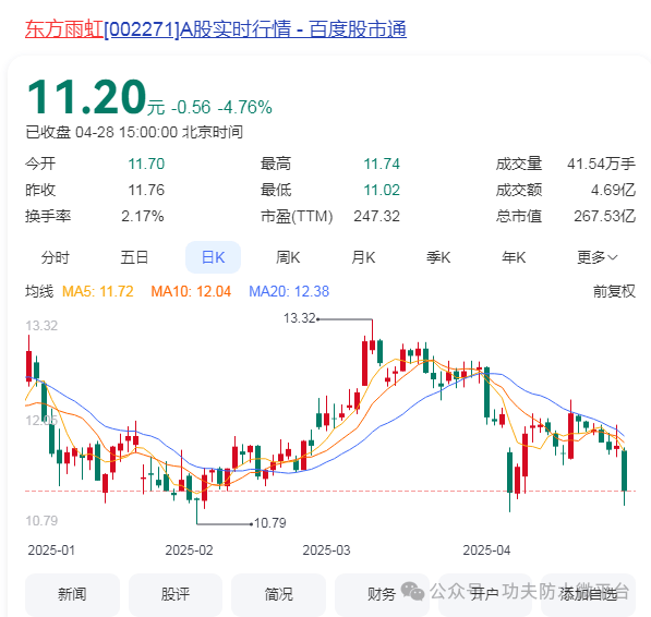 佐力药业2025半年度业绩预喜：核心产品驱动 营收净利双升