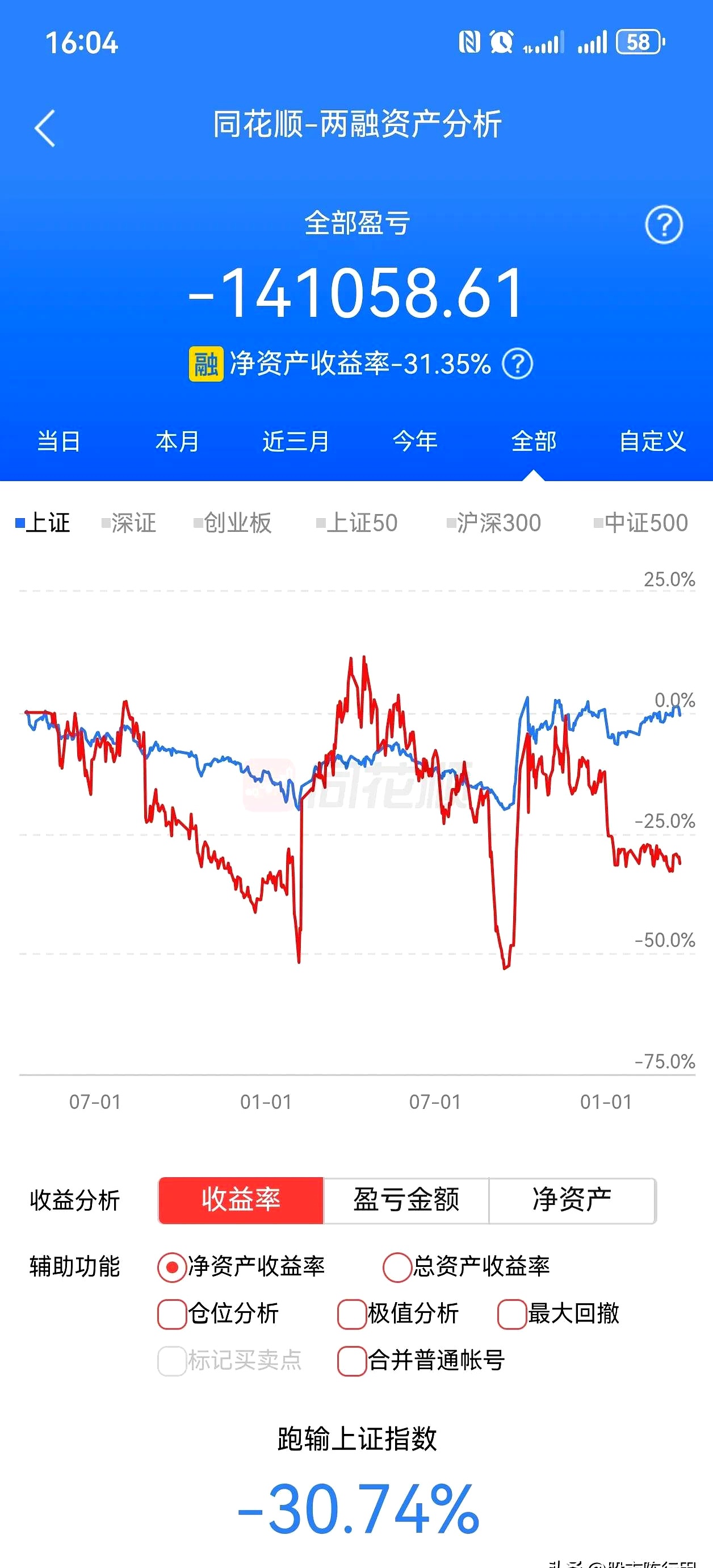 7月9日建工转债下跌0.1%，转股溢价率37.22%