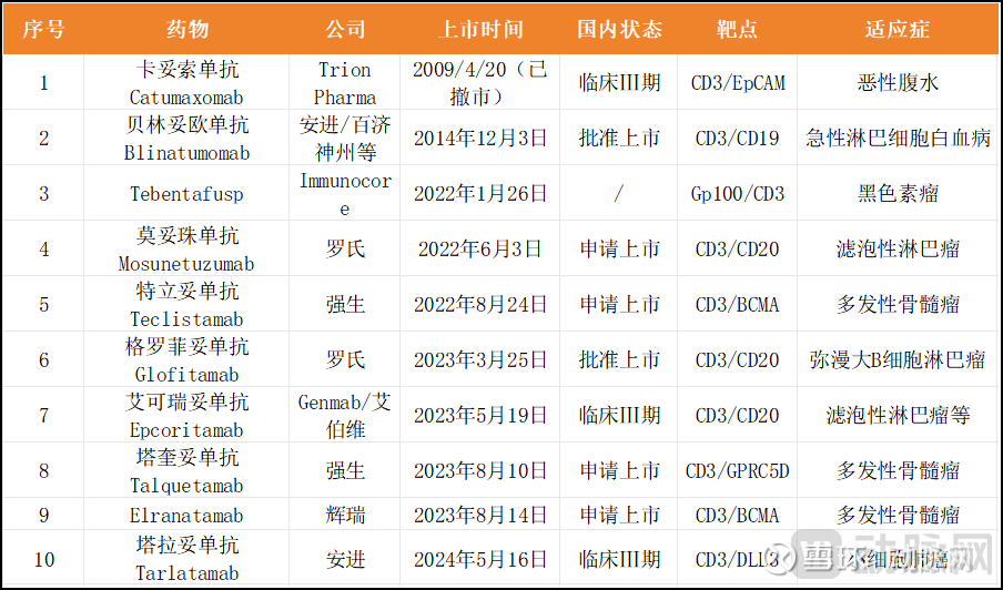 美元理财产品“吸金”与“提前止盈”并行 潜在风险需综合考量