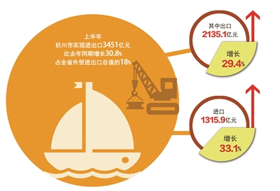 上半年产销量创历史新高 北方稀土扣非净利预增超55倍