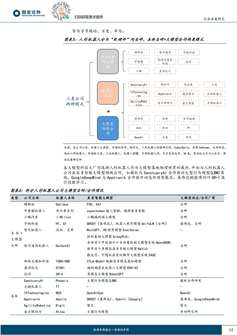人形机器人产业迎多路资金“活水”浇灌