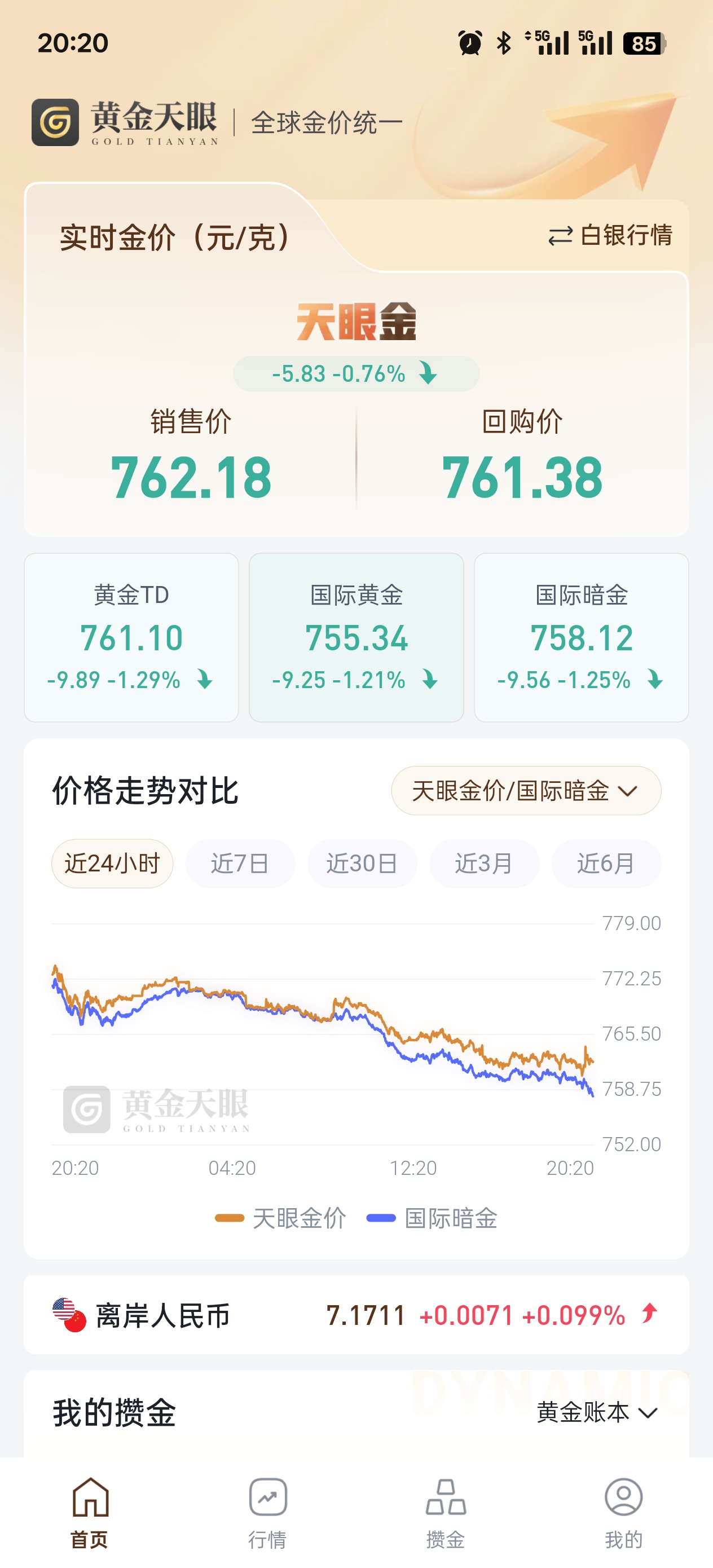 伦敦股市10日上涨