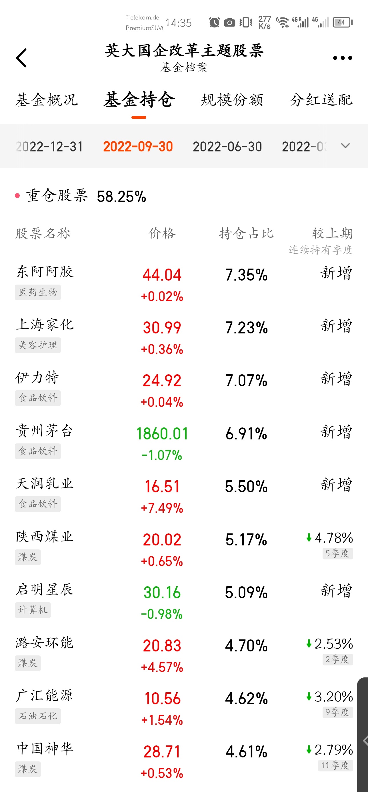 基金分红：建信宁远90天持有期债券基金7月11日分红