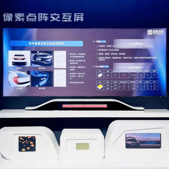 国星光电：拟募资不超9.81亿元加码Mini/Micro LED及显示模组产品生产建设项目等