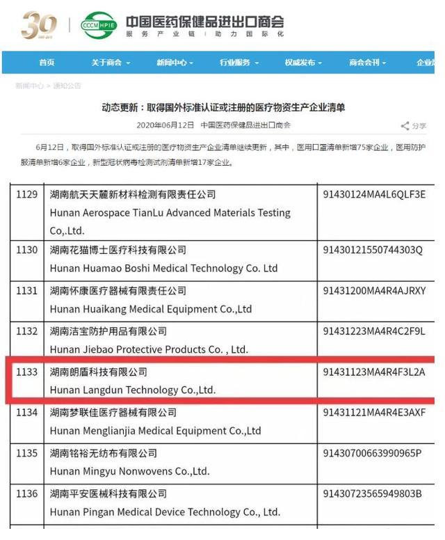 惠及全球！中国医疗装备出口190多个国家和地区