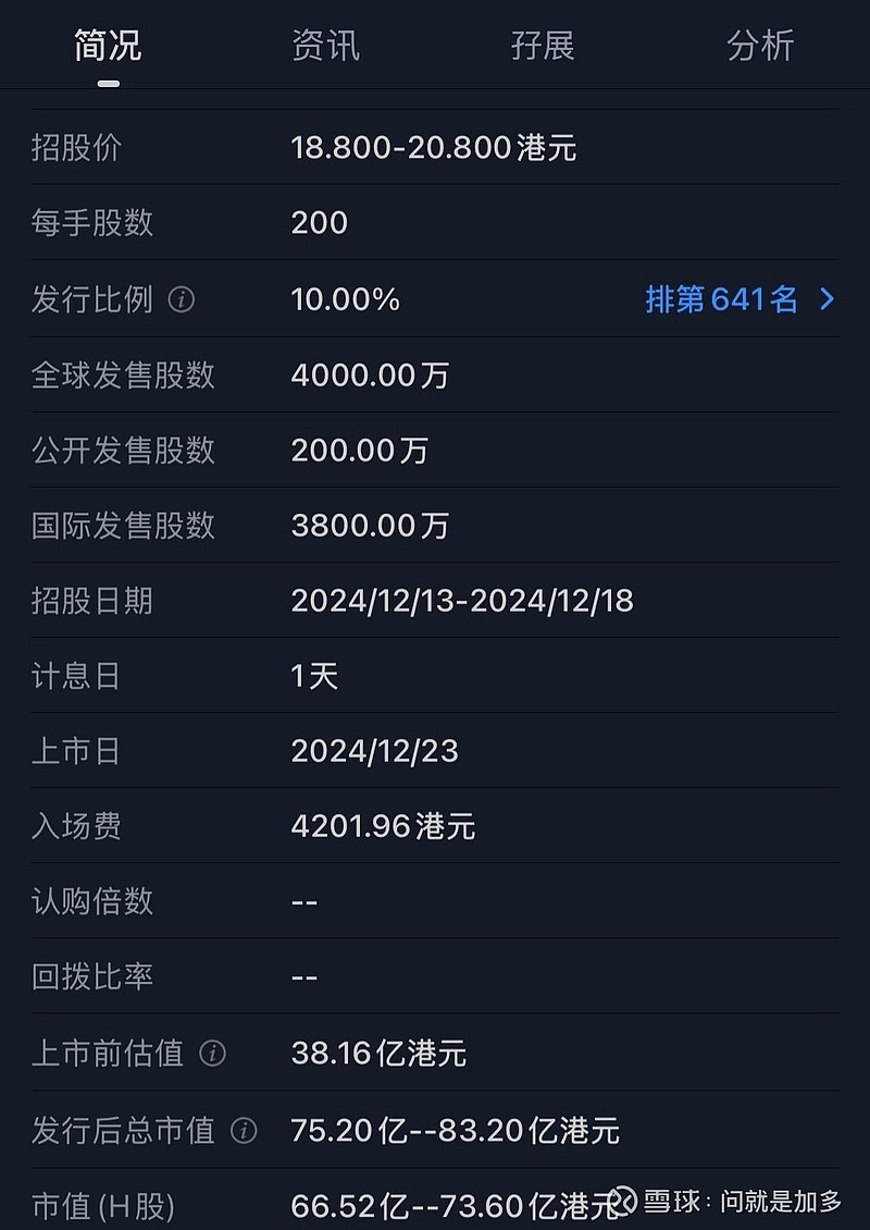 今日申购：开发科技