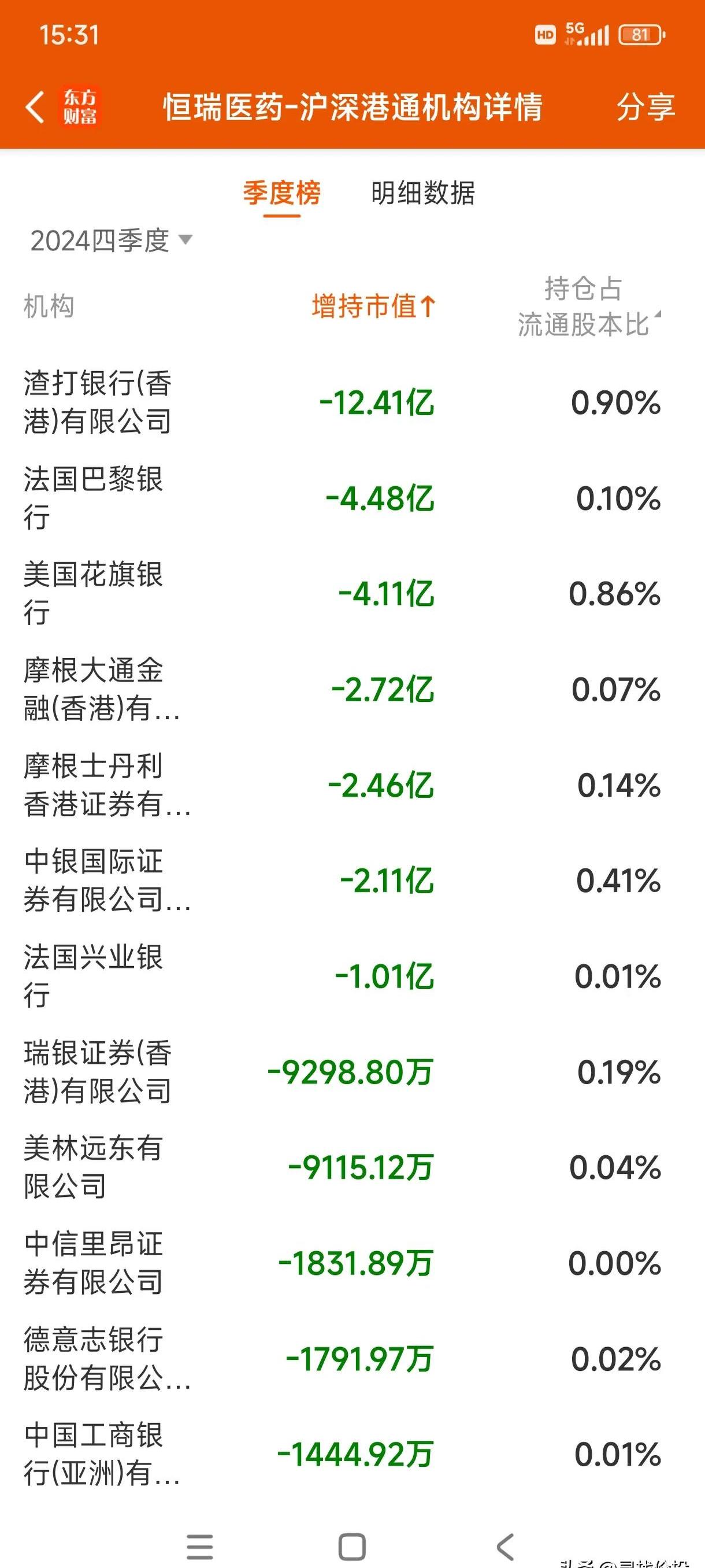 7月10日泰瑞转债上涨0.13%，转股溢价率13.54%