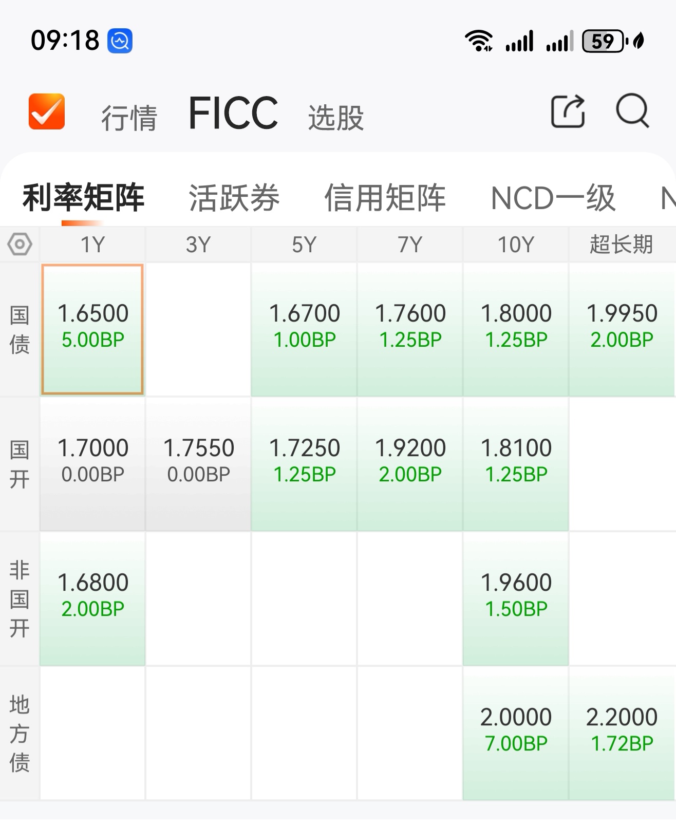 7月8日聚合转债上涨0.78%，转股溢价率30.31%
