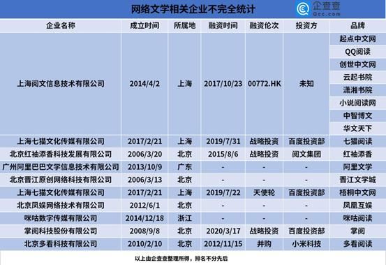 7月11日宏辉转债下跌0.16%，转股溢价率21.5%