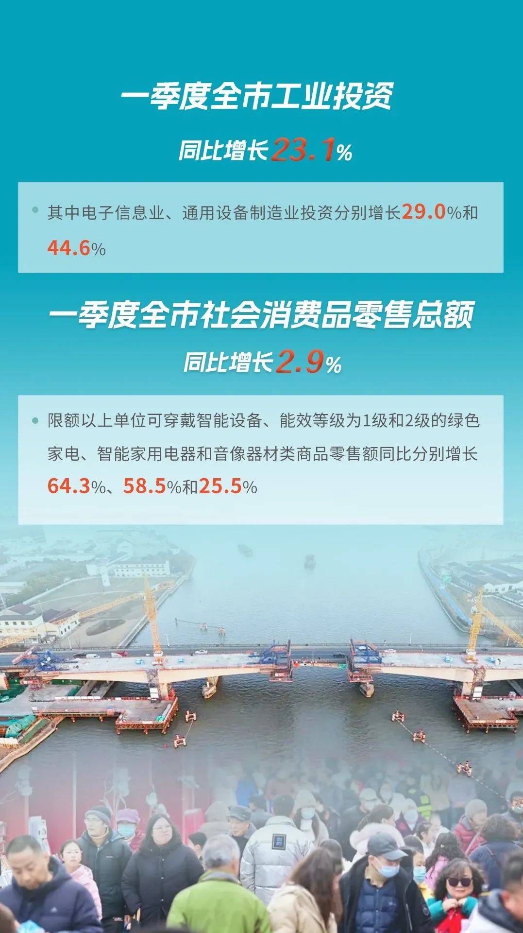 7月11日国投转债上涨1.17%，转股溢价率44.6%