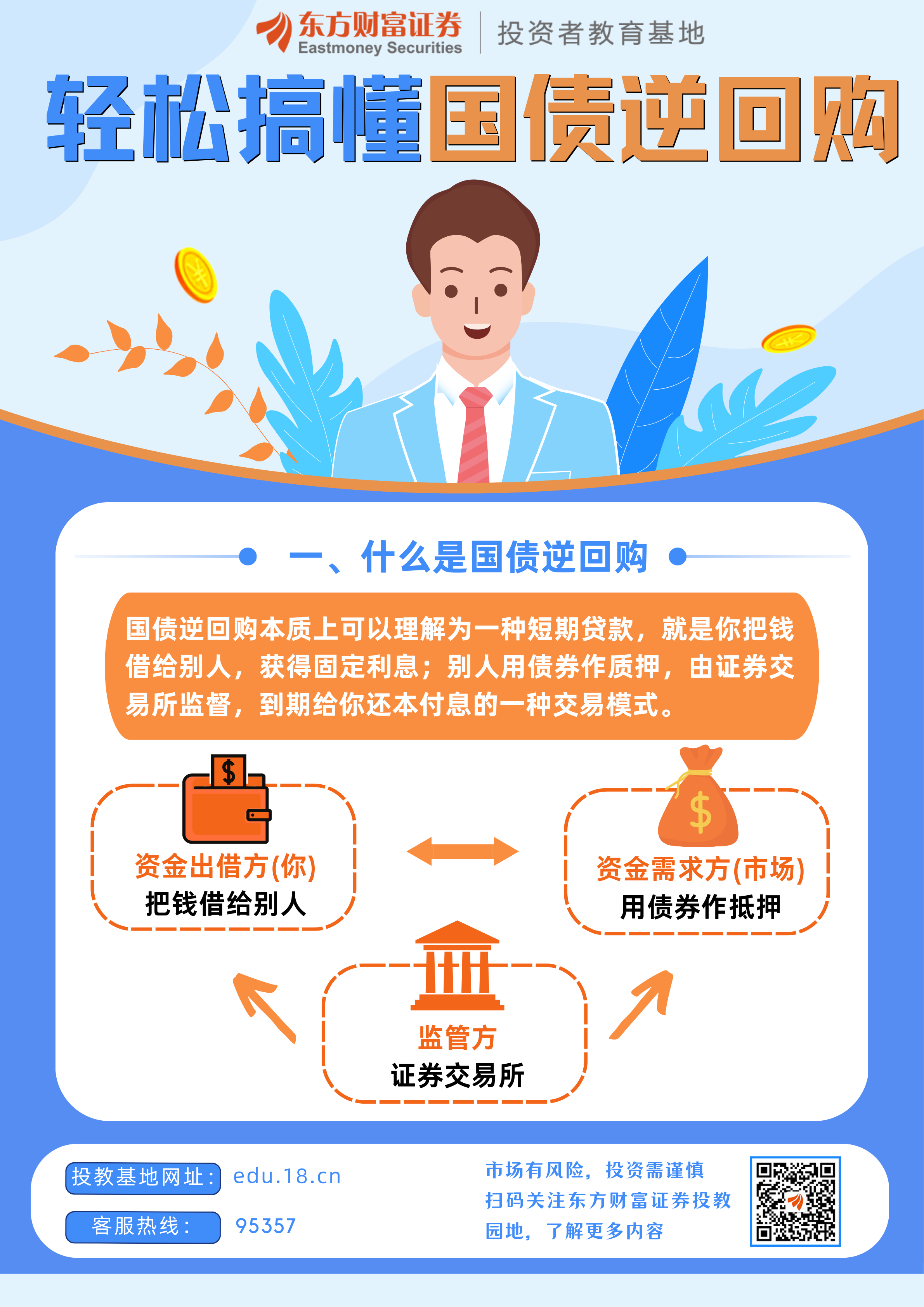 央行开展买断式逆回购操作 保持流动性充裕