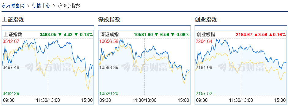 受益于市场回暖 券商去年新增开户数亮眼
