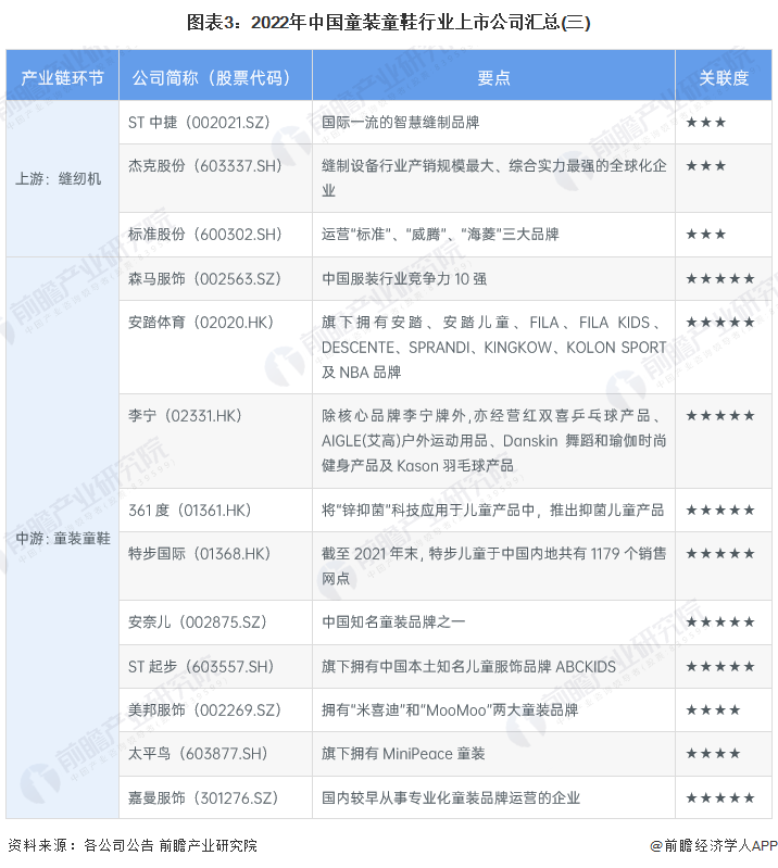 充换电设施建设迎政策利好 上市公司加码布局提振业绩