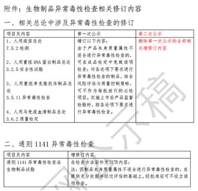 松发股份重组草案出炉：恒力重工估值80亿元 业绩承诺三年累计不低于48亿元