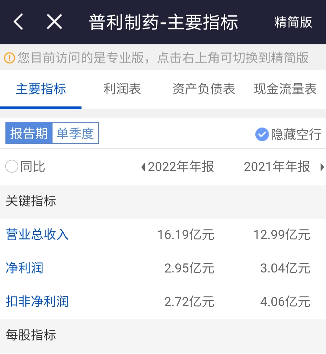 7月14日南药转债上涨0.43%，转股溢价率22.82%