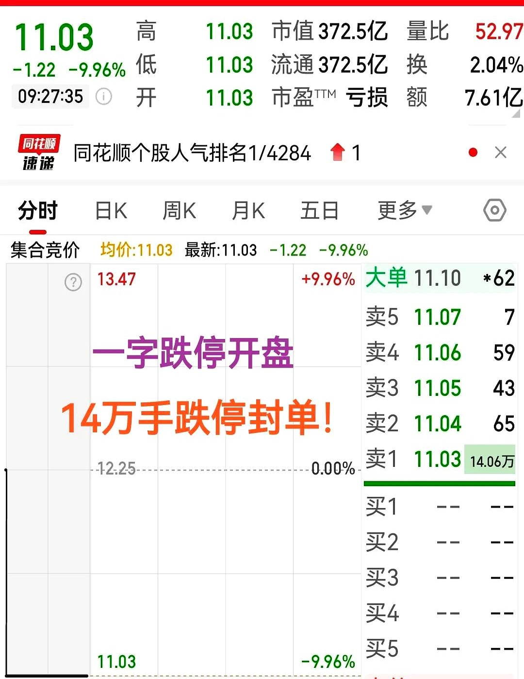 7月14日冠宇转债下跌0.47%，转股溢价率92.24%