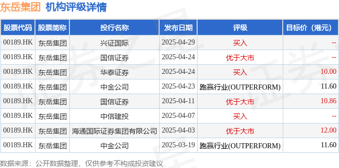 7月14日奇正转债下跌0.24%，转股溢价率9.64%
