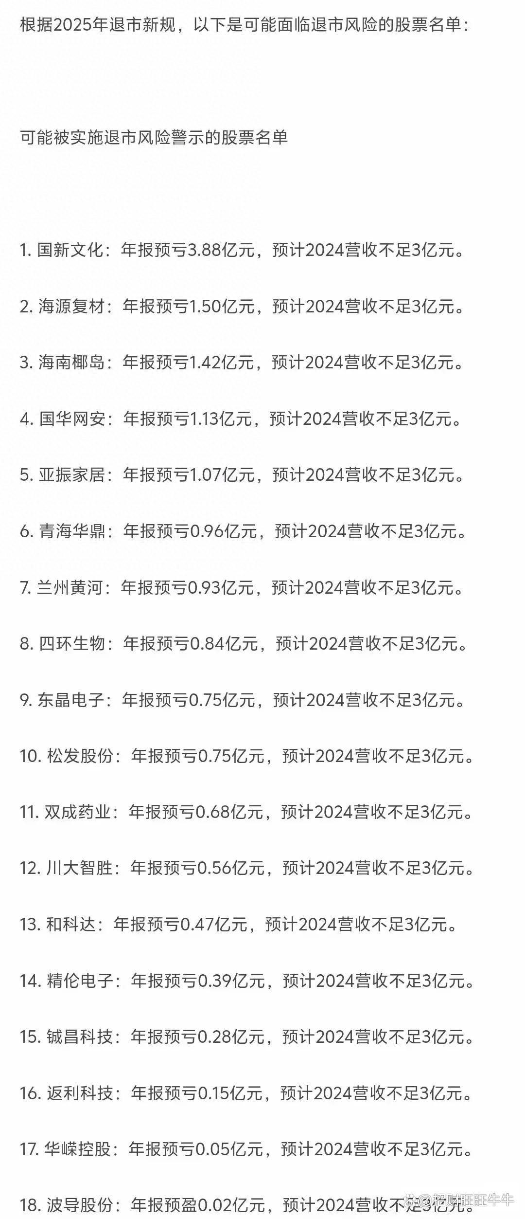 A股逾千份年报亮相 近九成盈利