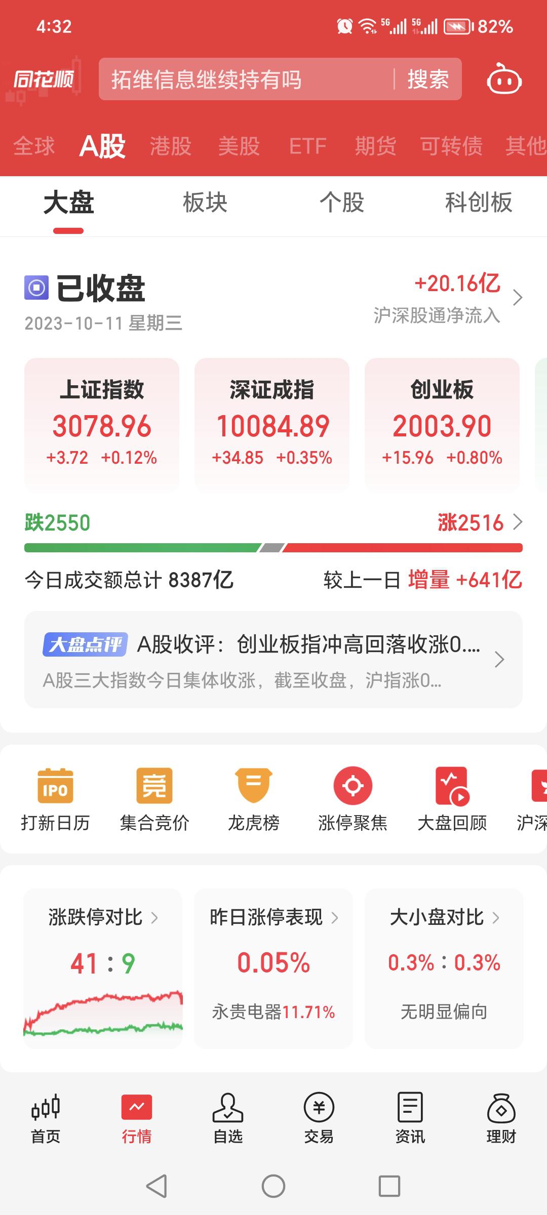 卓郎智能遭遇三领罚：非经营性资金占用逾5500万元 实控人潘雪平收警示函
