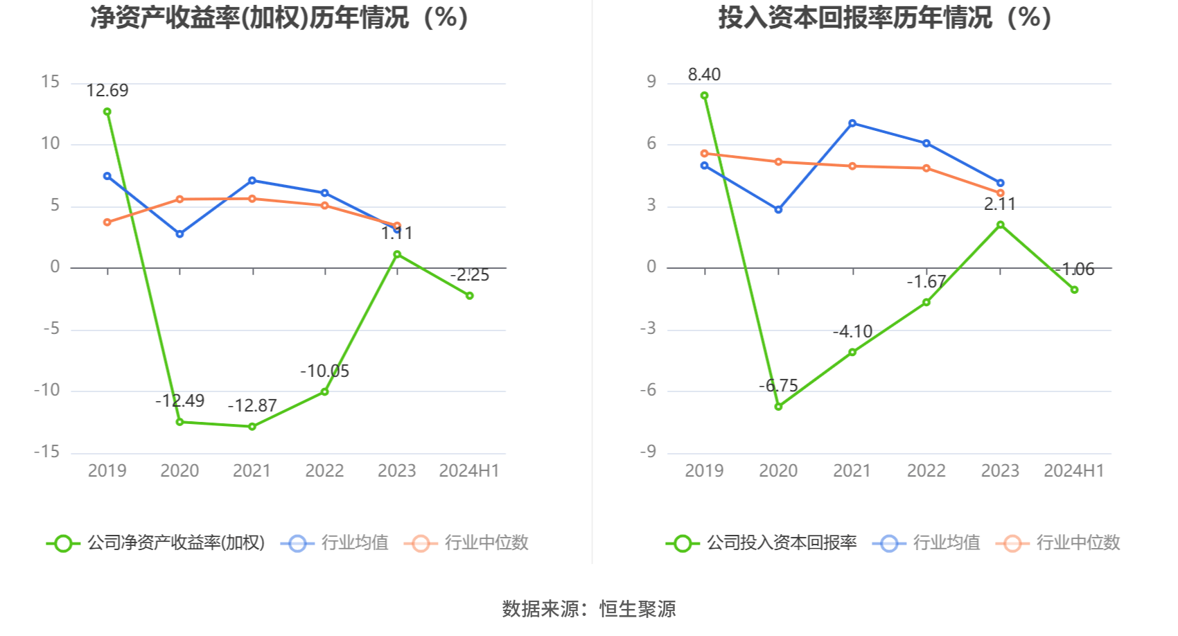 卓郎智能遭遇三领罚：非经营性资金占用逾5500万元 实控人潘雪平收警示函